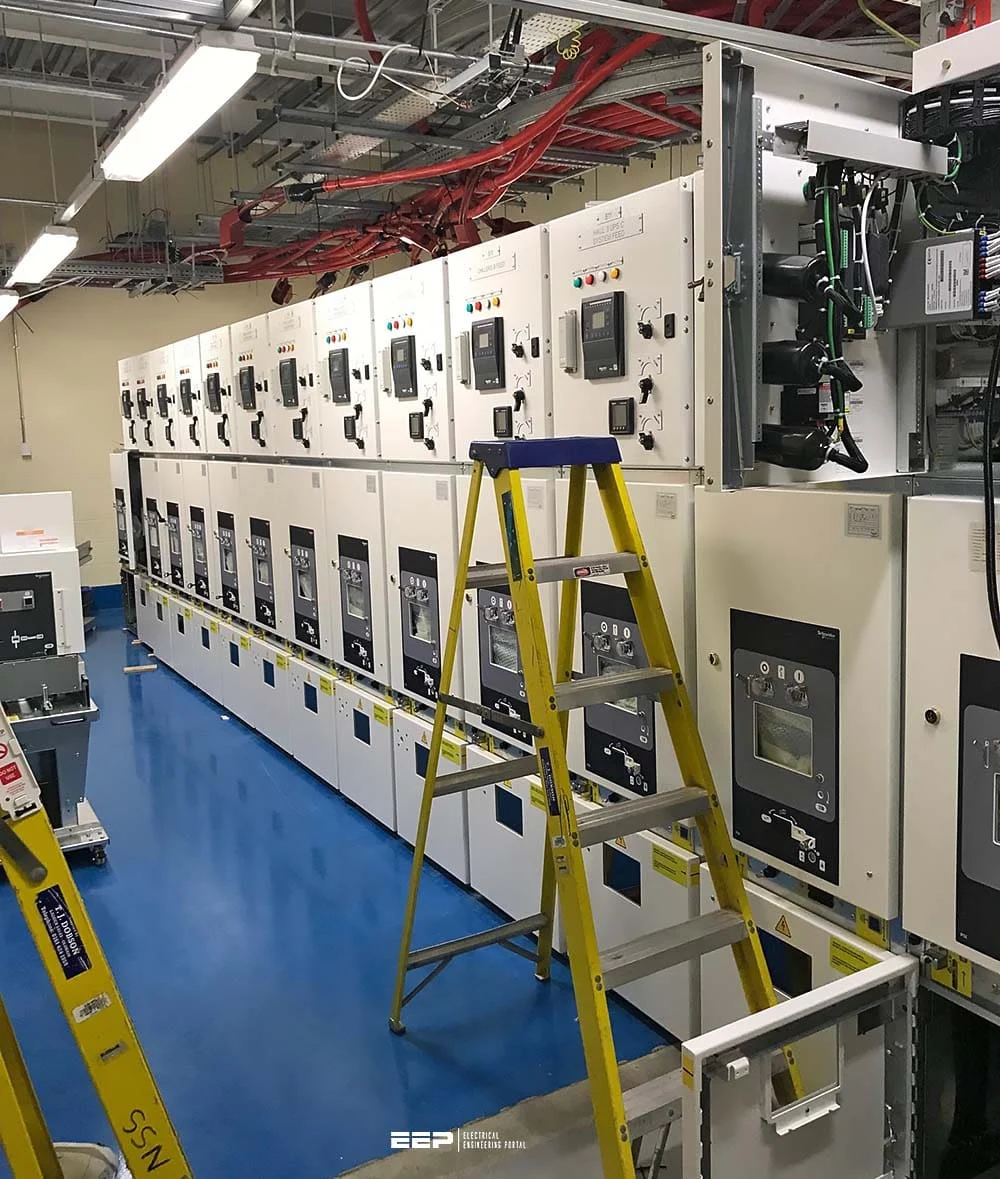 A genuine commercial or industrial project